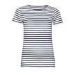 T-shirt SOL'S MILES WOMEN - Occifloc